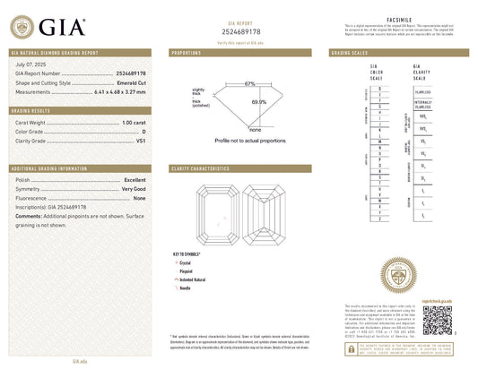 D Color Emerald Cut Diamond – 1.00 Carat, VS1 (GIA Certified)