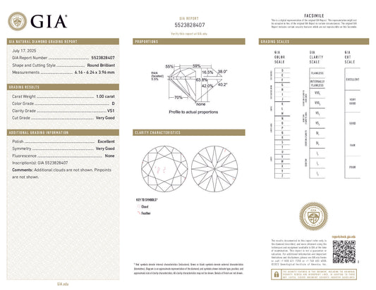 1.00 ct Round Brilliant Diamond — D Color, VS1 Clarity, Very Good Cut, GIA Certified