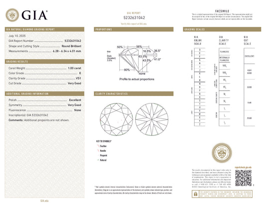 1.00 ct Round Brilliant Diamond — E Color, VS1 Clarity, Very Good Cut, GIA Certified
