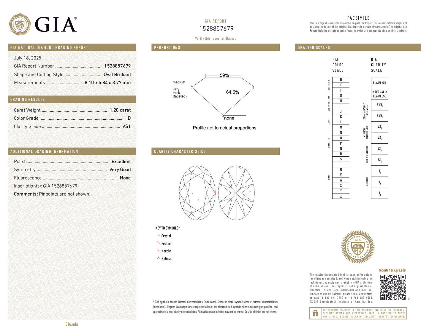 1.20ct Oval Cut Diamond – D Color, VS1 Clarity, GIA Certified