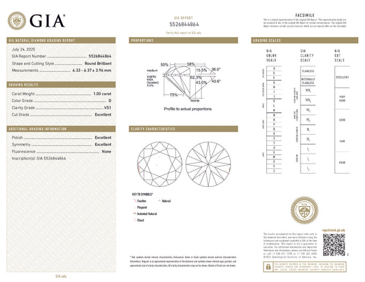 1.00 Carat Round Brilliant Diamond – GIA Certified, D Color, VS1 Clarity, Excellent Cut