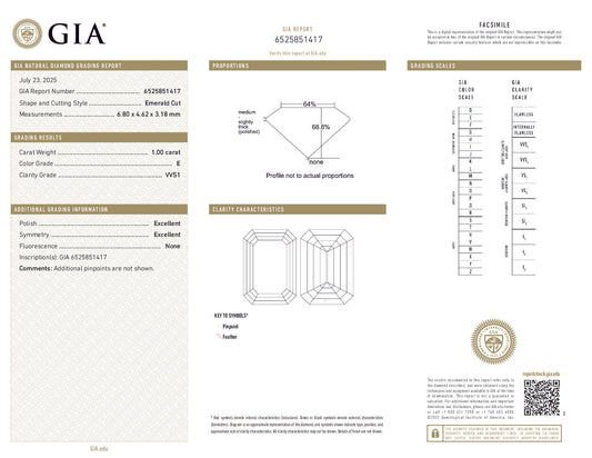 1.01 Carat Emerald Cut Diamond – GIA Certified, E Color, VS1 Clarity