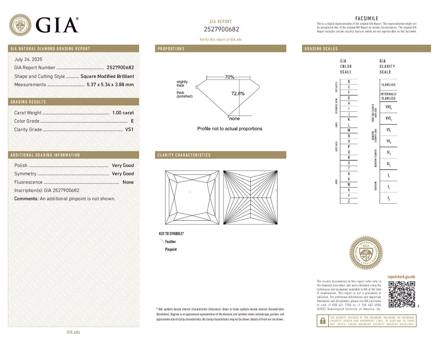 1.00 Carat Princess Cut Diamond – GIA Certified, E Color, VS1 Clarity, Very Good Polish & Symmetry