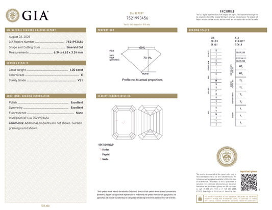 1.01ct Emerald Cut Diamond – E Color, VS1 Clarity – GIA Certified