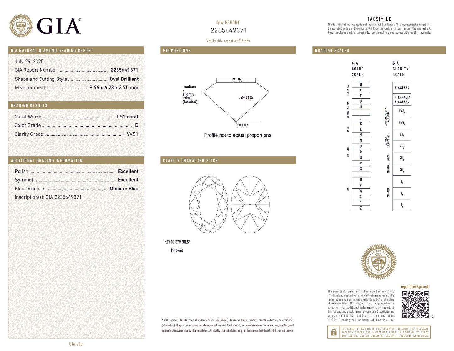 1.51ct Oval Brilliant Diamond – D Color, VVS1 Clarity, GIA Certified
