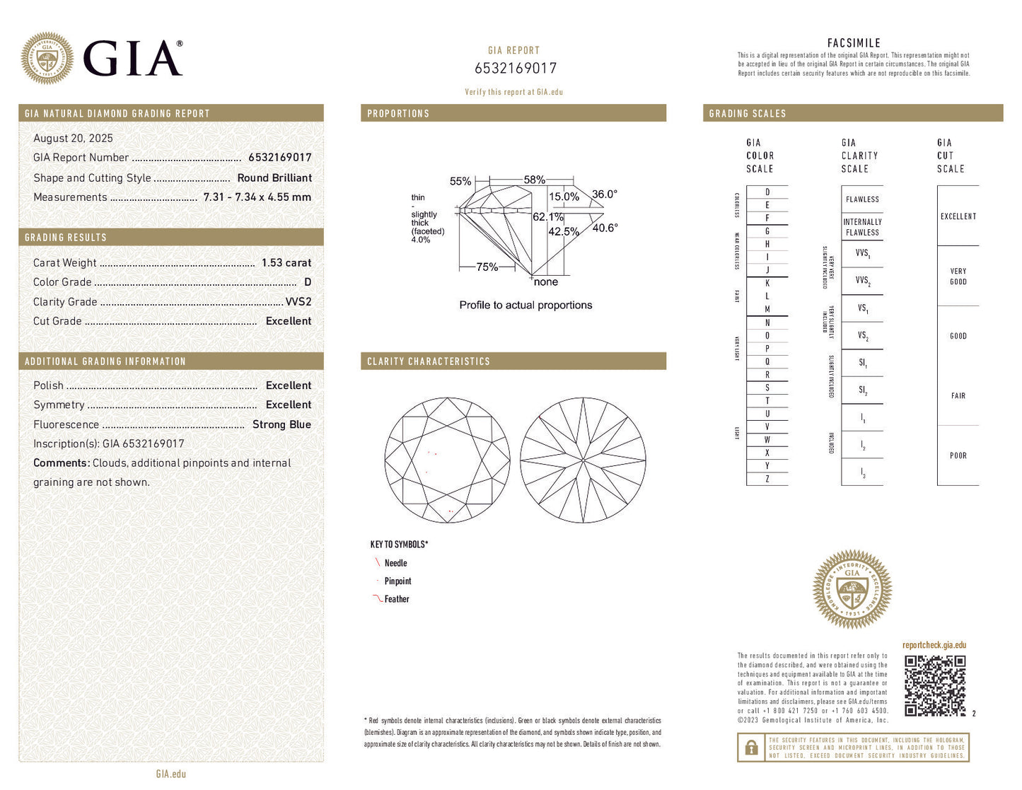 1.53ct Round Brilliant Diamond – D Color, VVS2 Clarity, GIA Certified