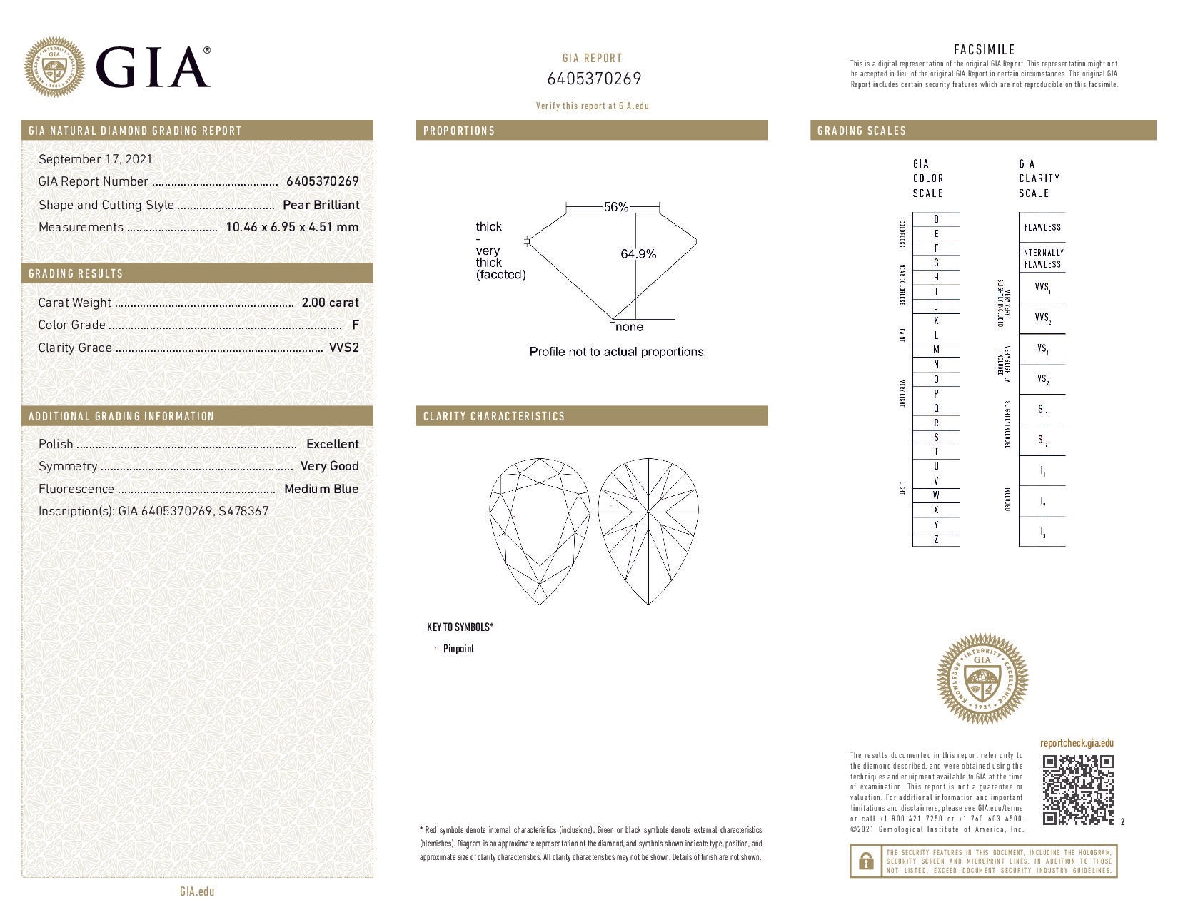 GIA diamond report with detailed information on a pear-shaped diamond.