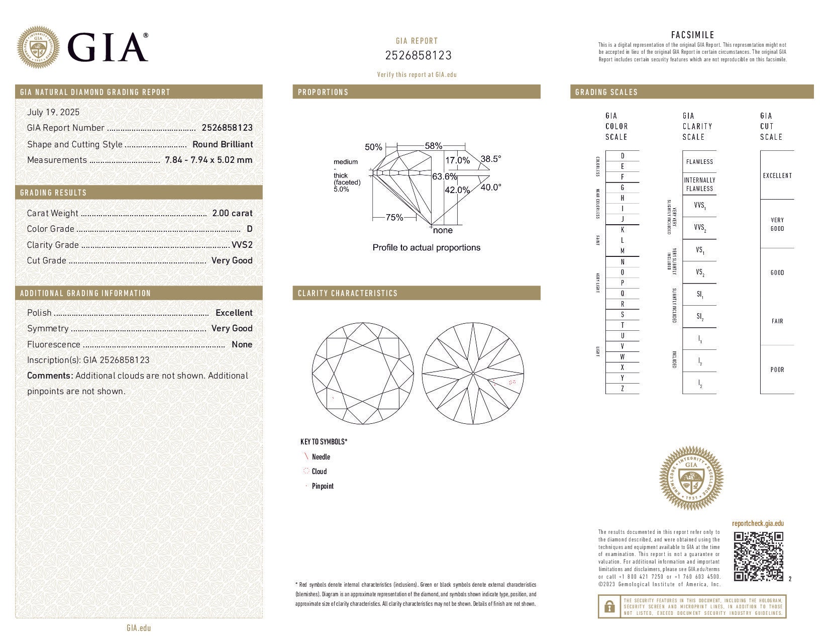 GIA diamond report with detailed analysis and grading information.