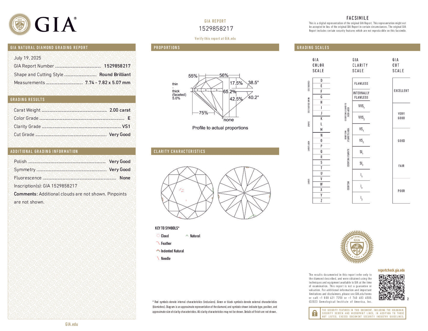 GIA diamond report with detailed measurements and grading information.