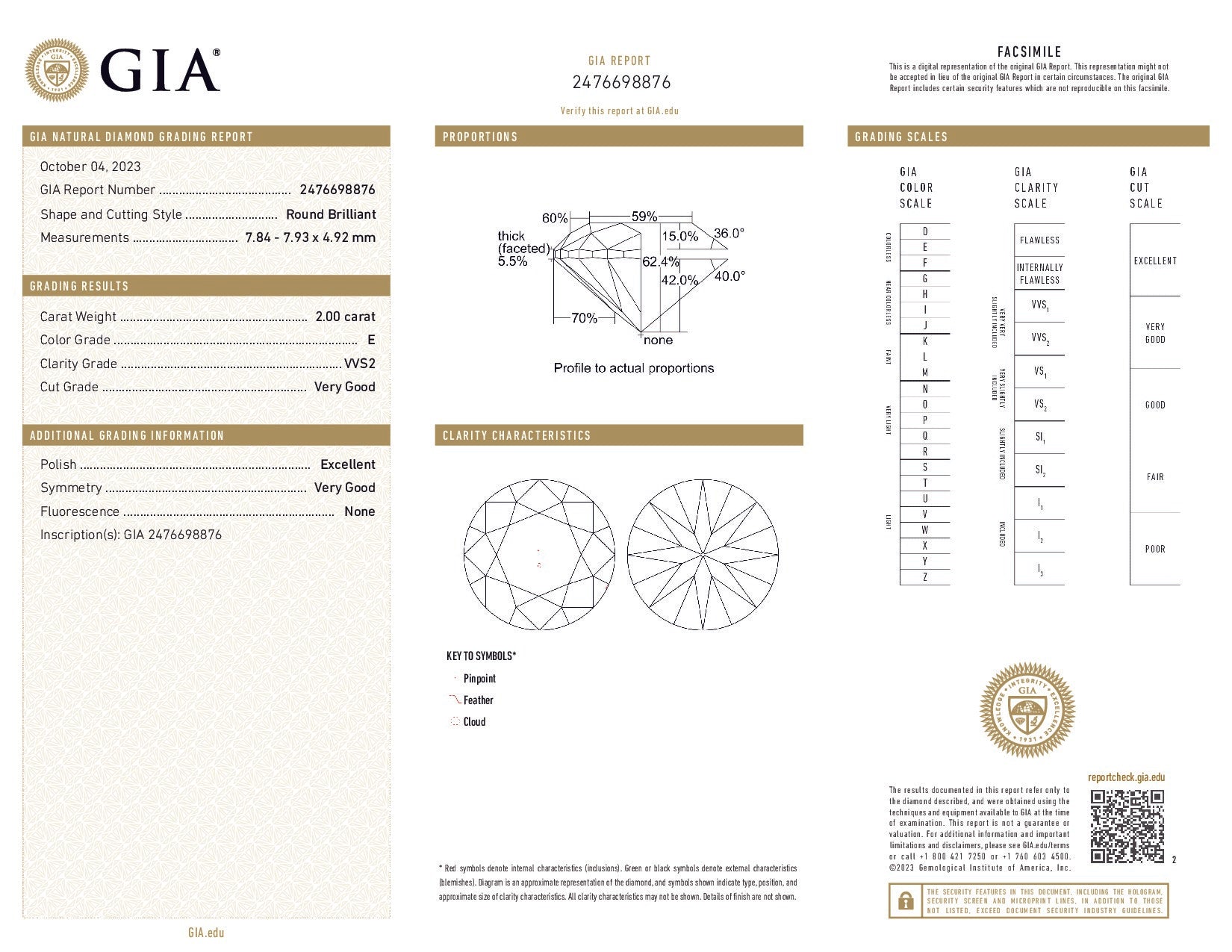 GIA diamond report with detailed gemstone information on a white background
