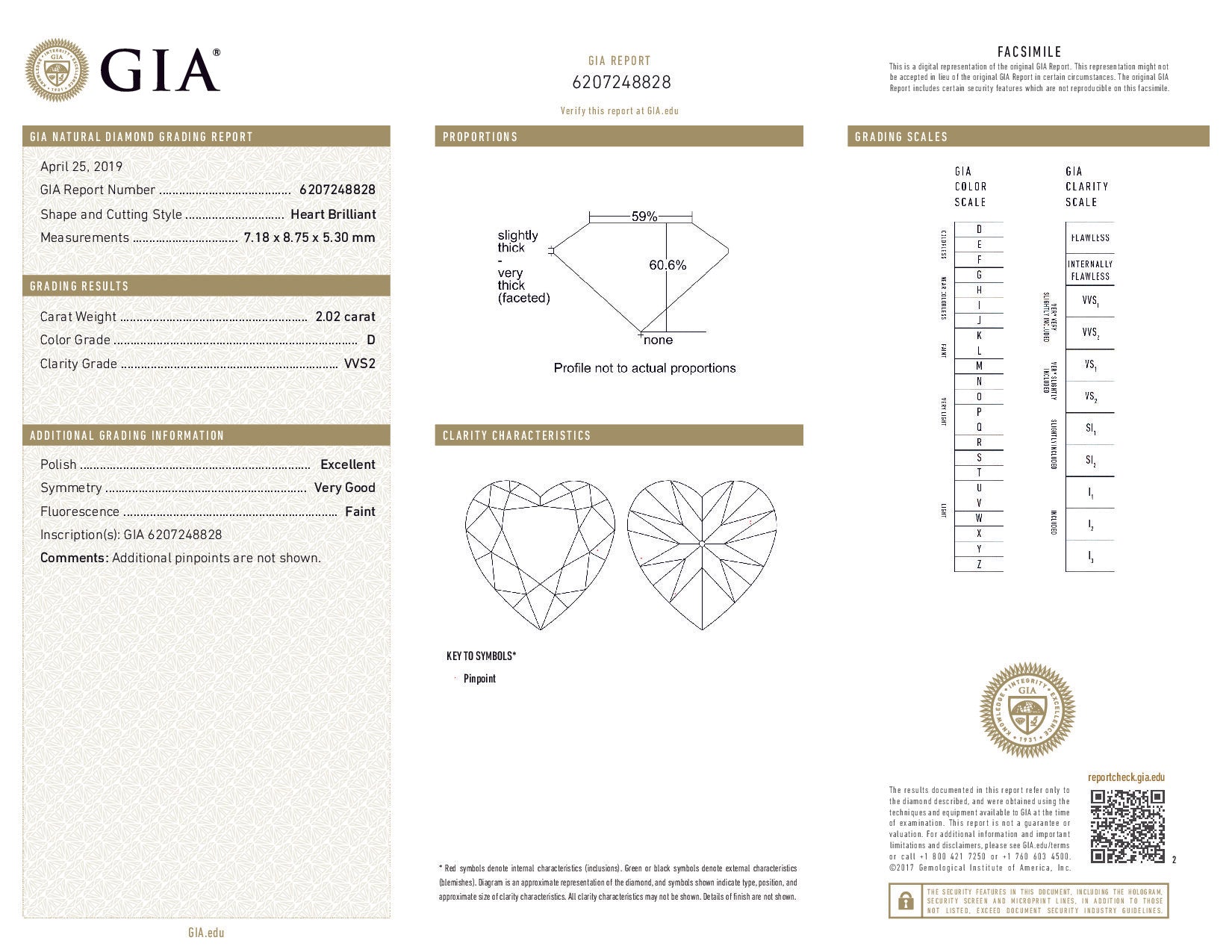 GIA diamond report with detailed information on a heart-shaped diamond