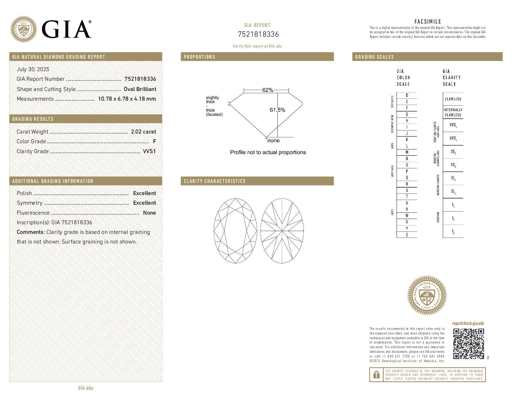 GIA diamond certification report with detailed diamond information.