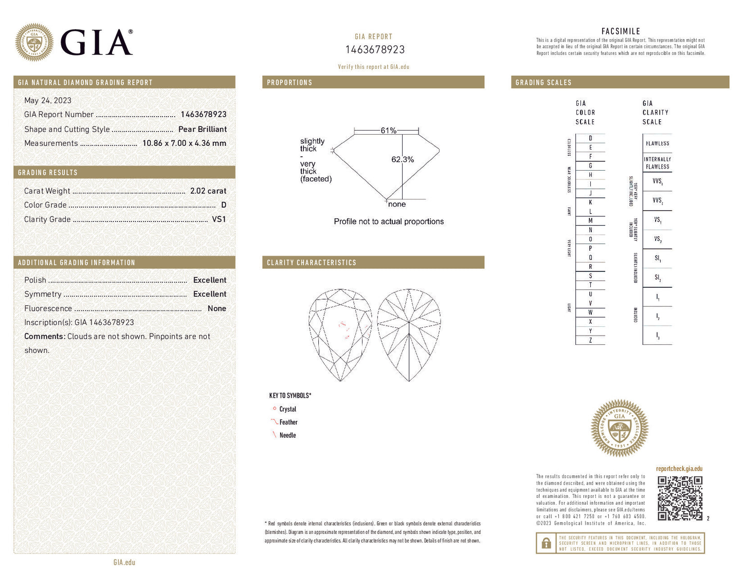 GIA diamond report with detailed information on a pear-shaped diamond.