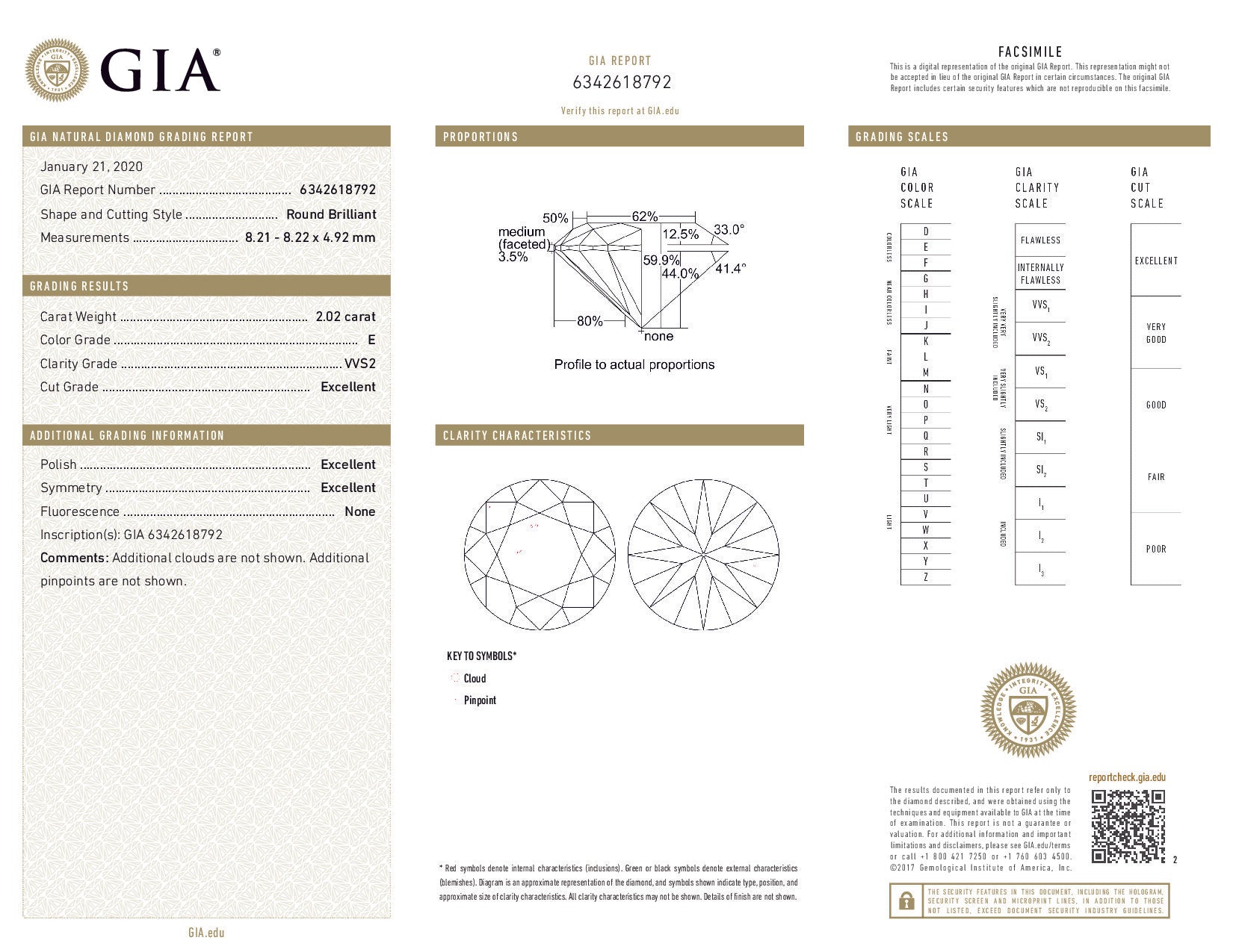 GIA diamond report with detailed gemstone information on a white background