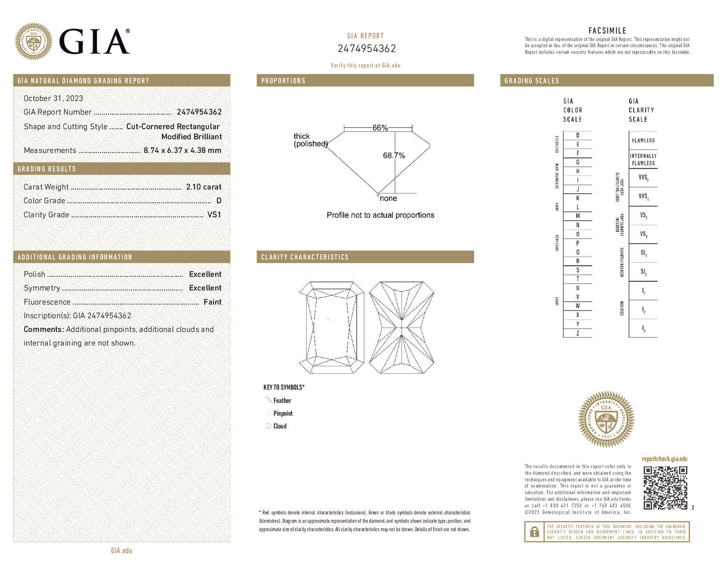 GIA diamond report with detailed information on a diamond's characteristics.