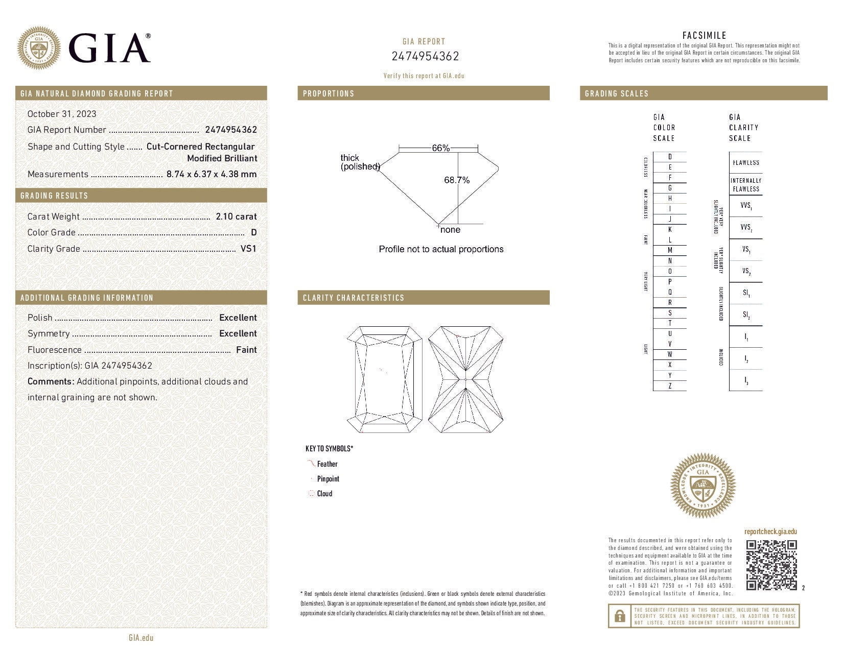 GIA diamond report with detailed information on a diamond's characteristics.