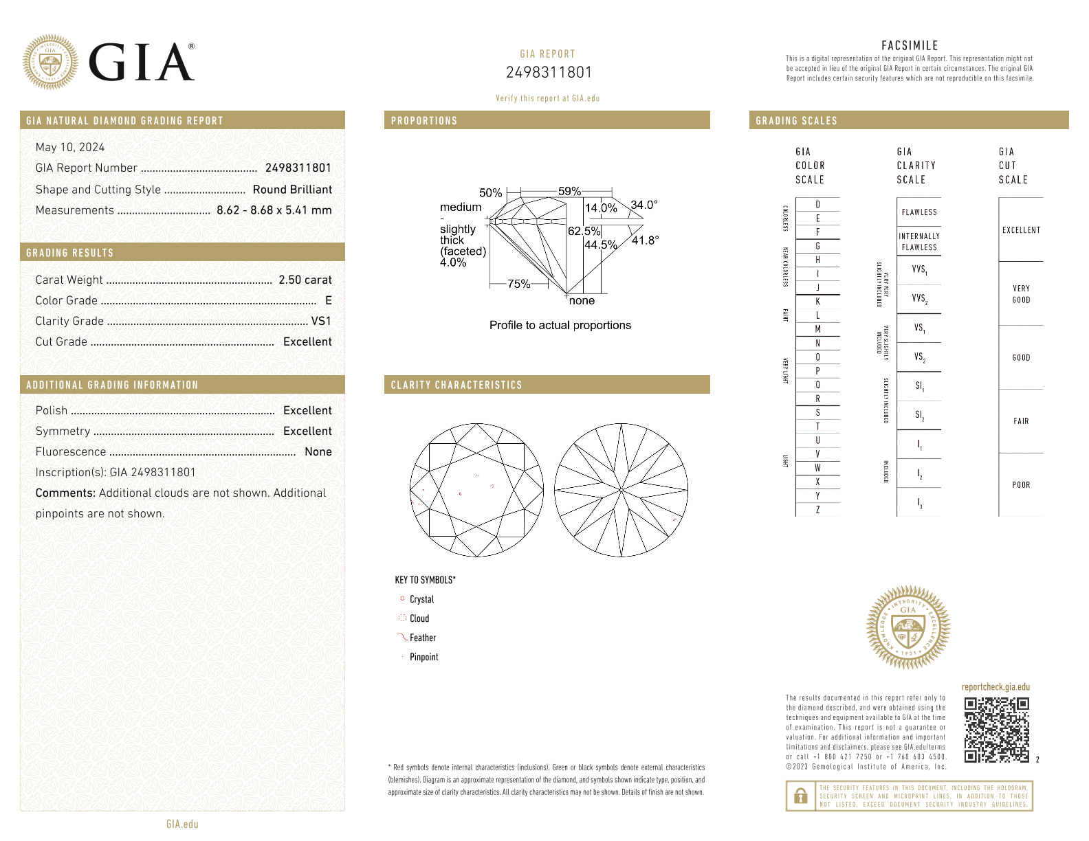 GIA diamond report with detailed information on a diamond's characteristics.