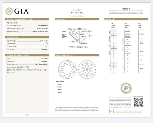 2.00ct Natural Diamond (GIA Certified)