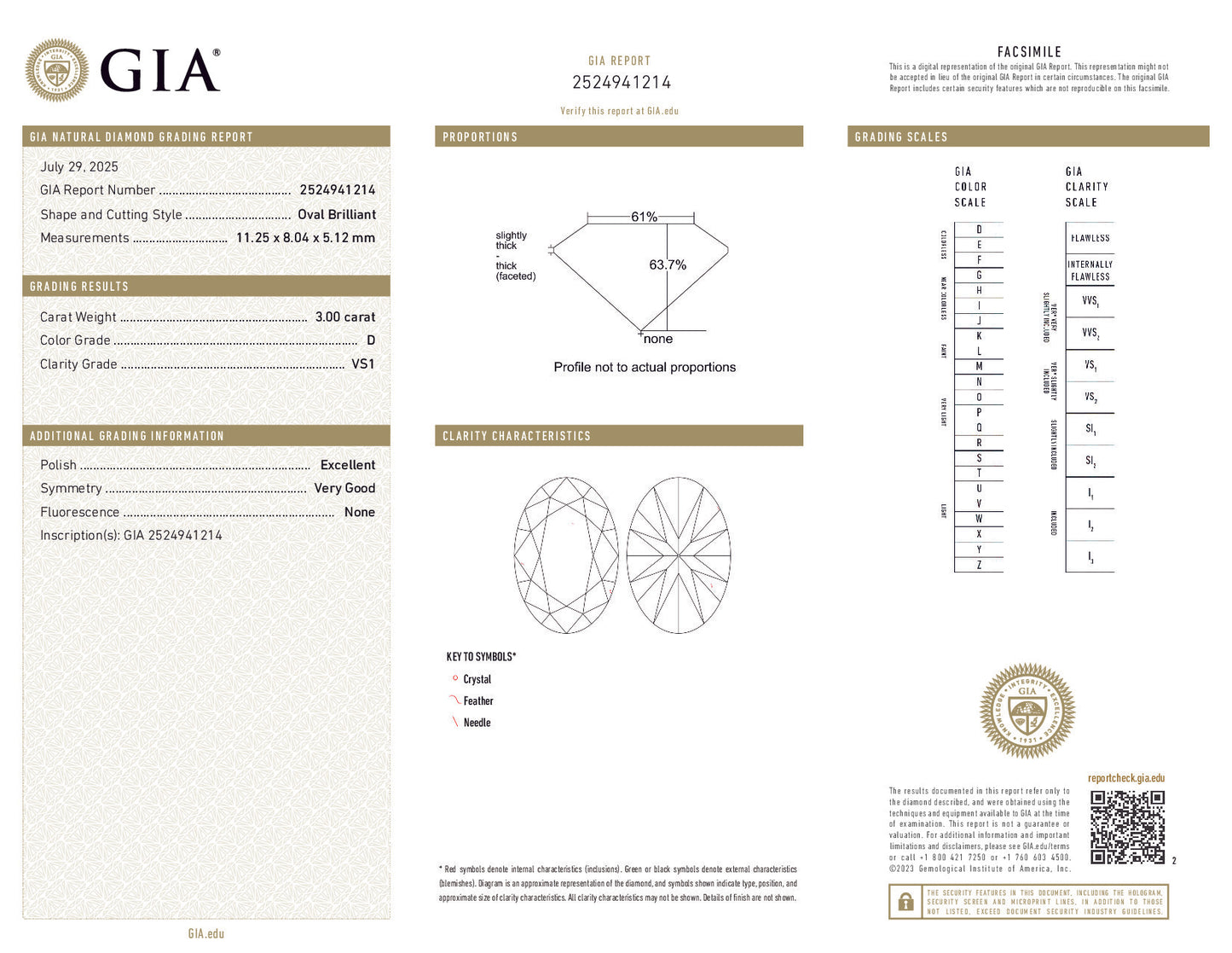 GIA diamond report with detailed measurements and grading information.