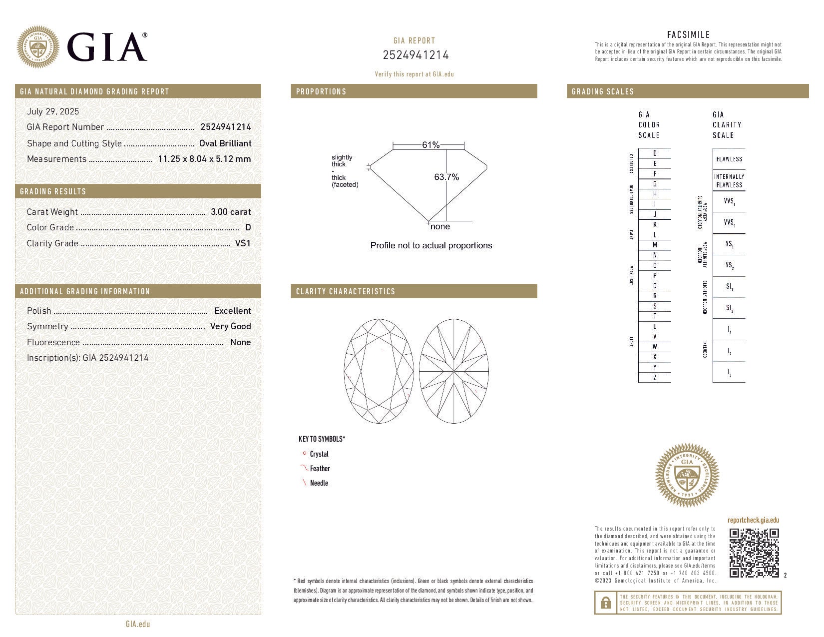 GIA diamond report with detailed measurements and grading information.
