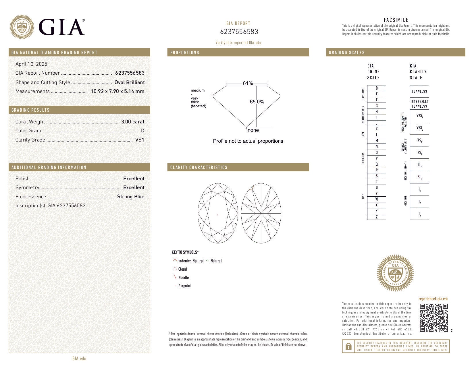 GIA diamond report with detailed gemstone information on a white background