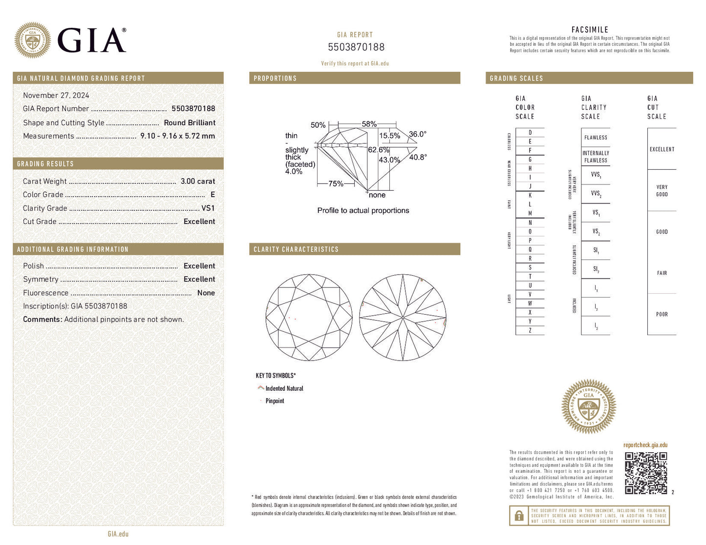 GIA diamond report with detailed measurements and characteristics of a diamond.