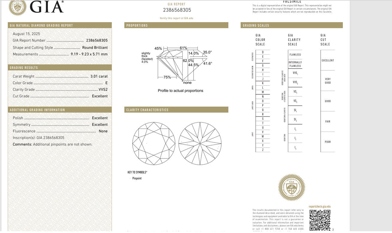 GIA diamond report with detailed measurements and grading of a diamond.