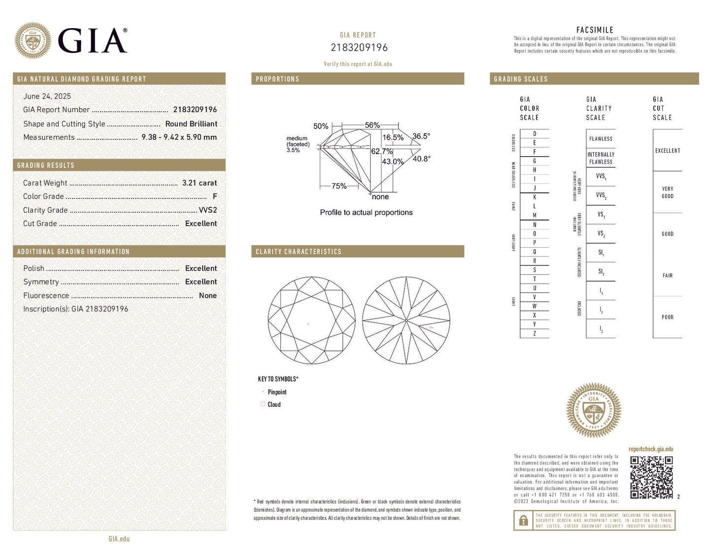 GIA diamond report with detailed gemstone information on a white background